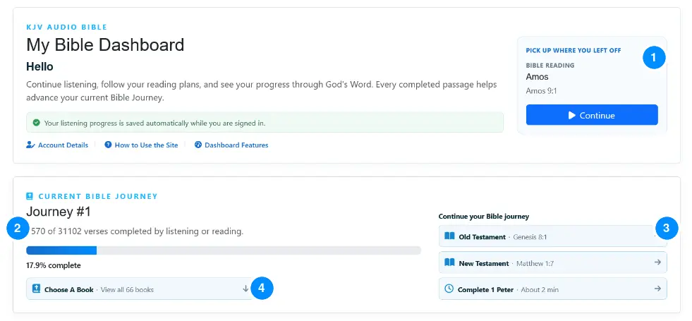 Dashboard welcome, resume card, Bible Journey progress, and continuation choices