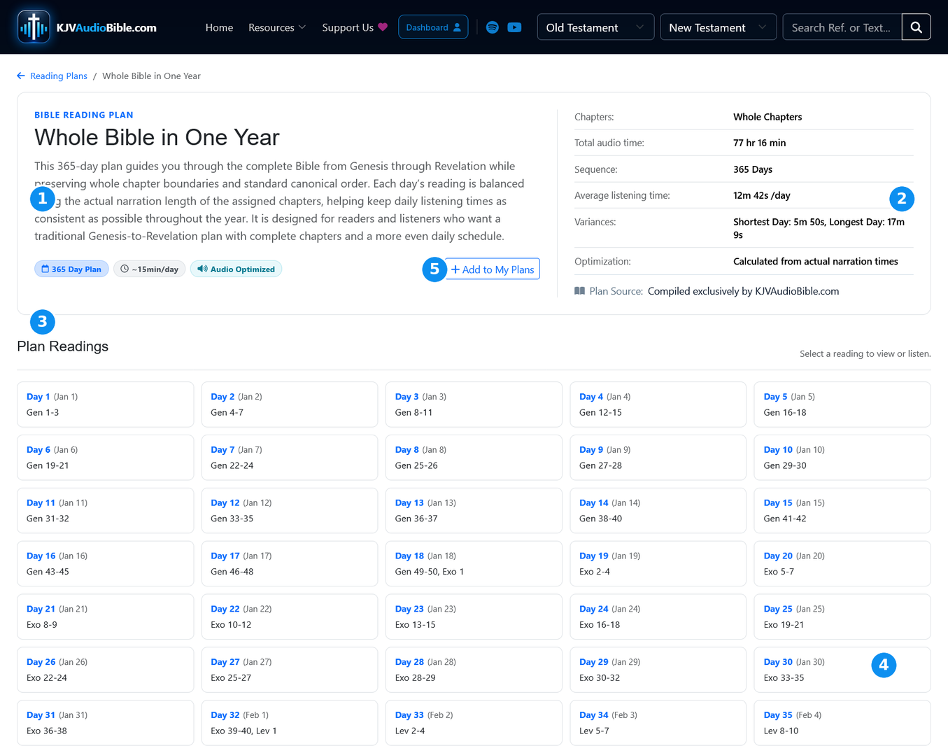Reading-plan overview with enrollment button and selectable daily sequences