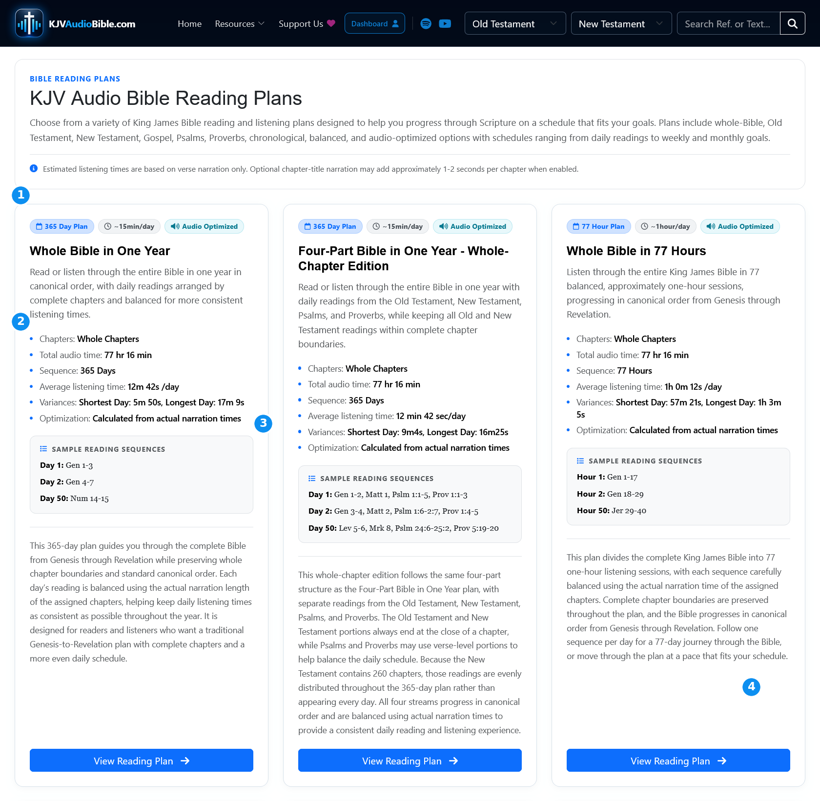 Three KJV Audio Bible reading-plan cards with schedules, timing, samples, and view buttons